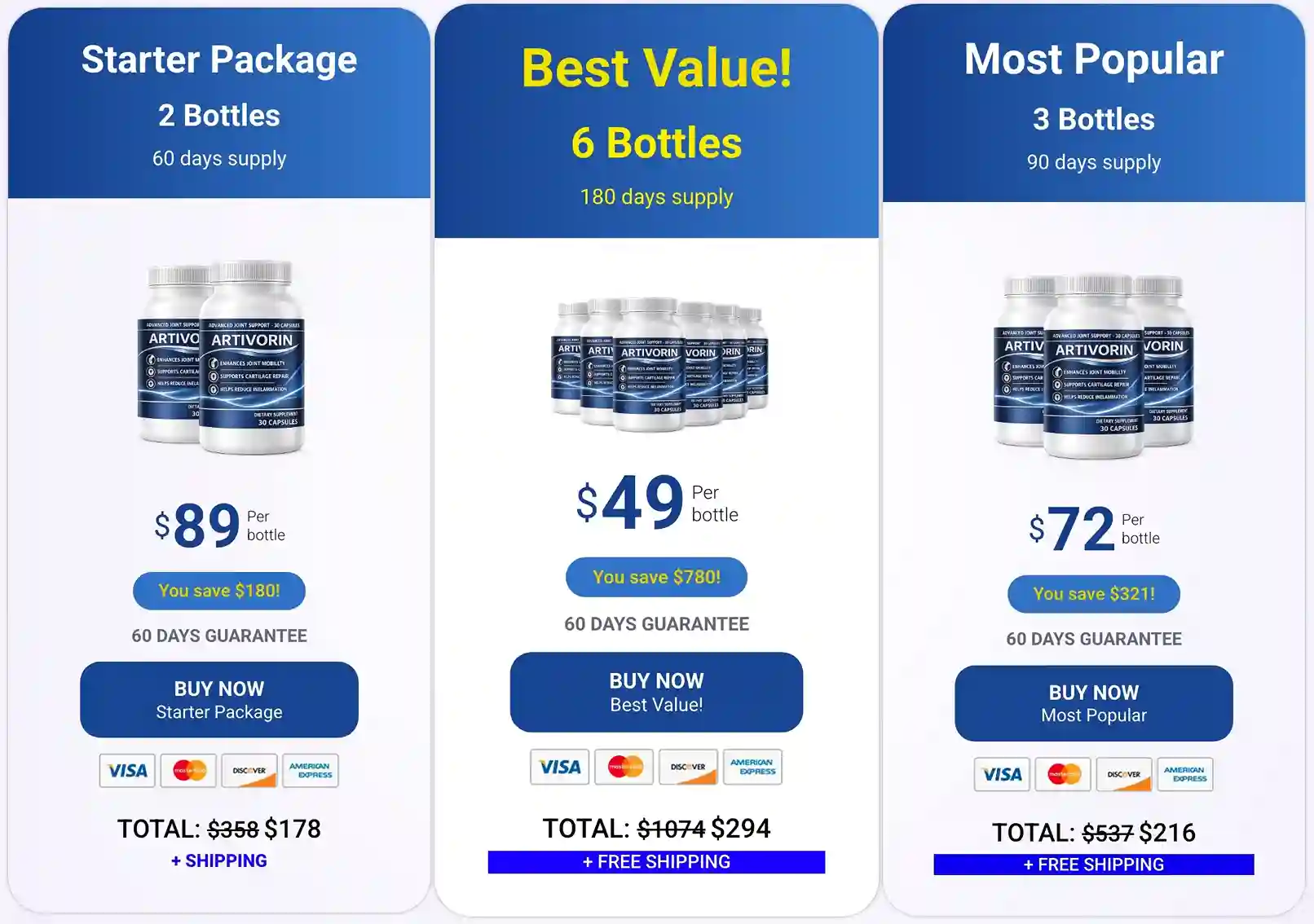 Artivorin Pricing – 2, 3 and 6 Bottle Supply Packages
